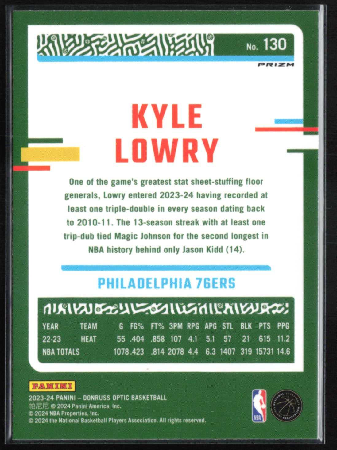 Kyle Lowry Pink Hyper