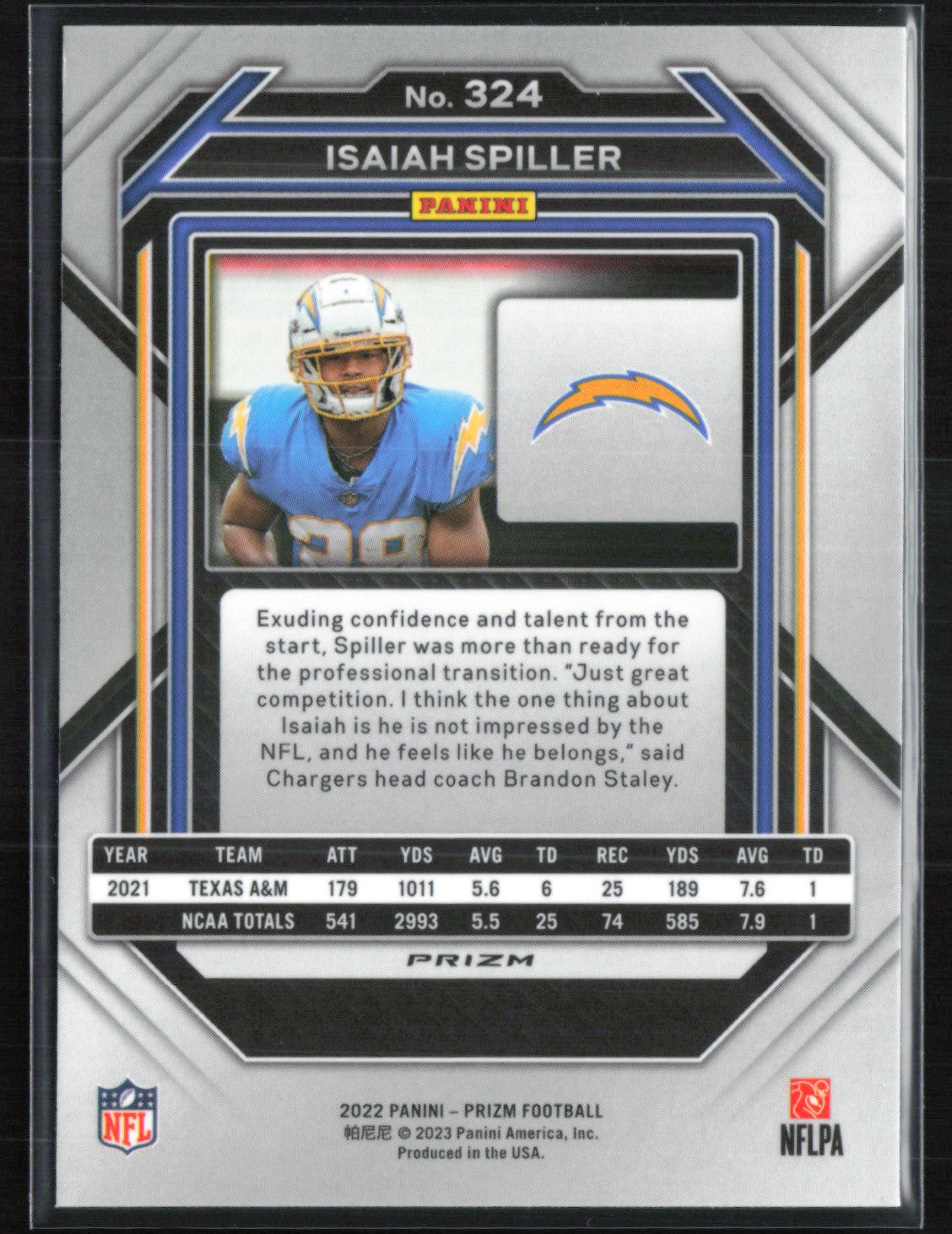 Isaiah Spiller RC RWB