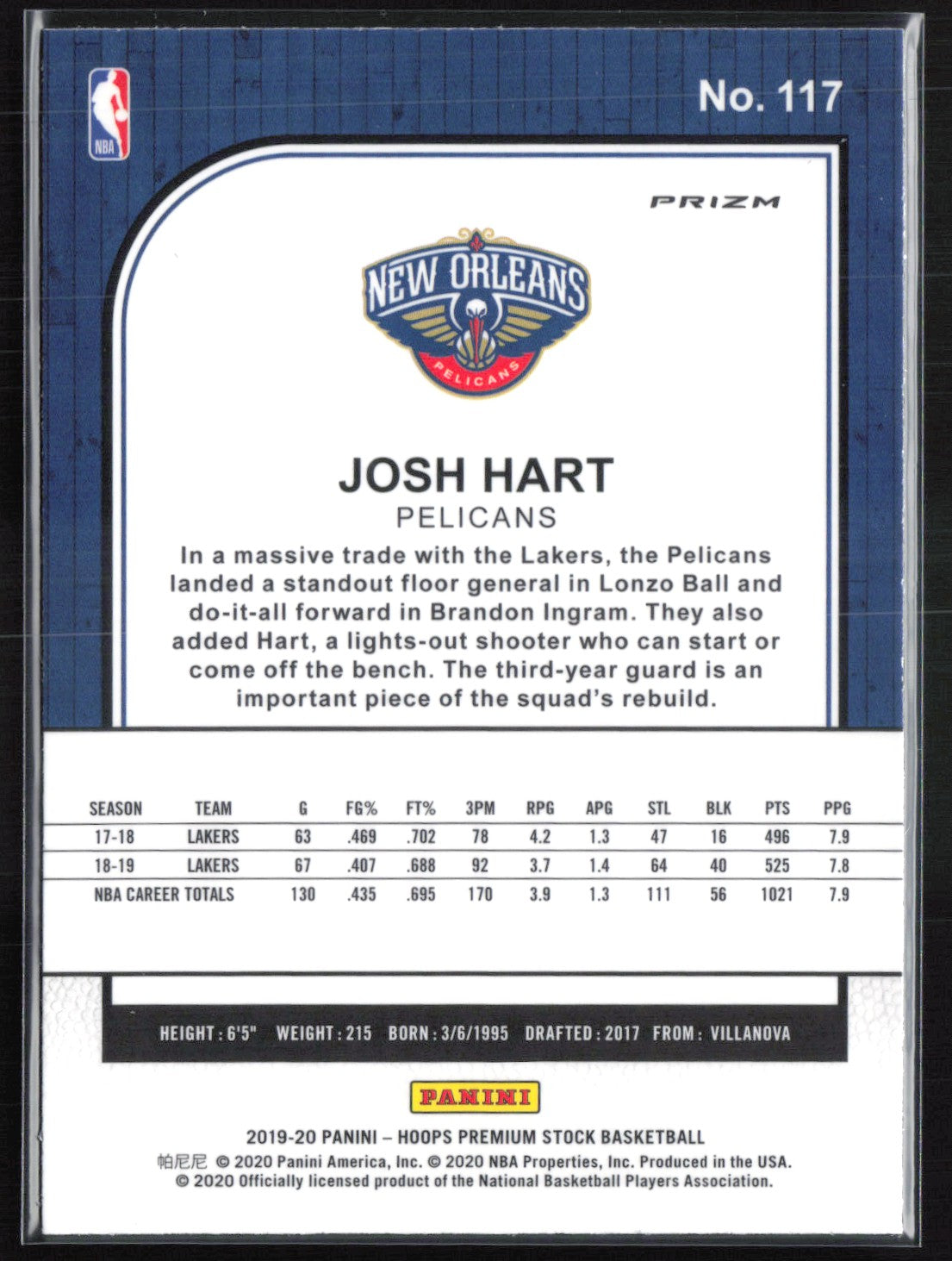 Josh Hart Mojo