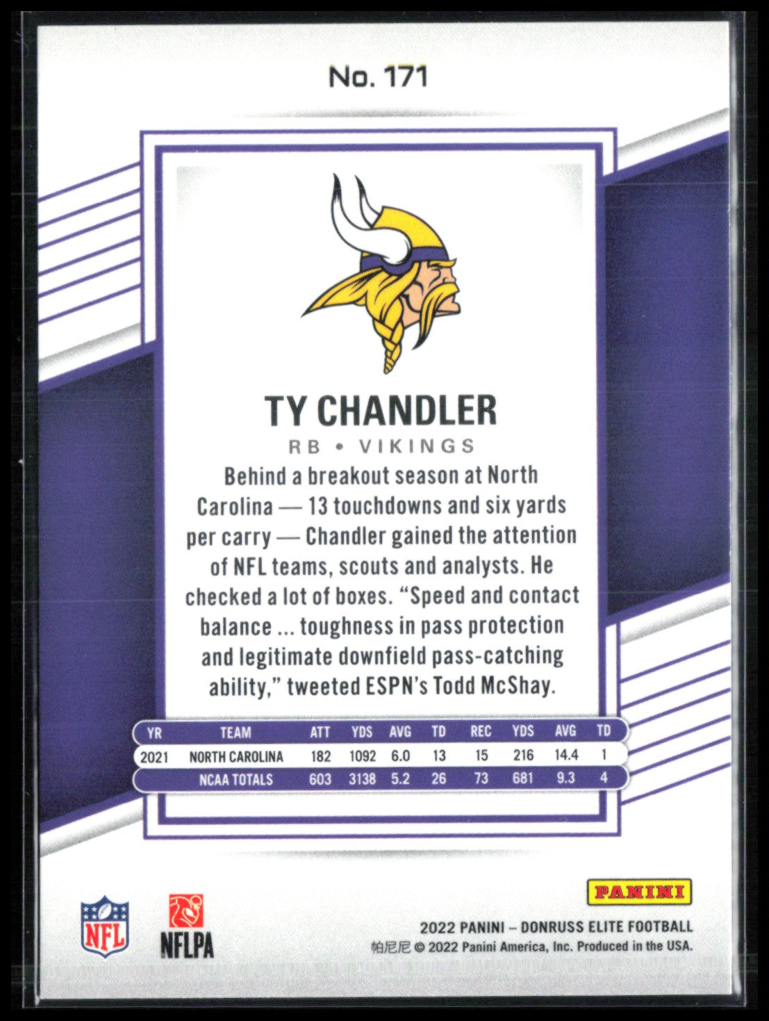 Ty Chandler RC /999