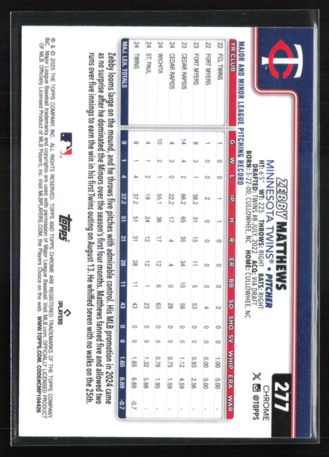 Zebby Matthews RC Sepia