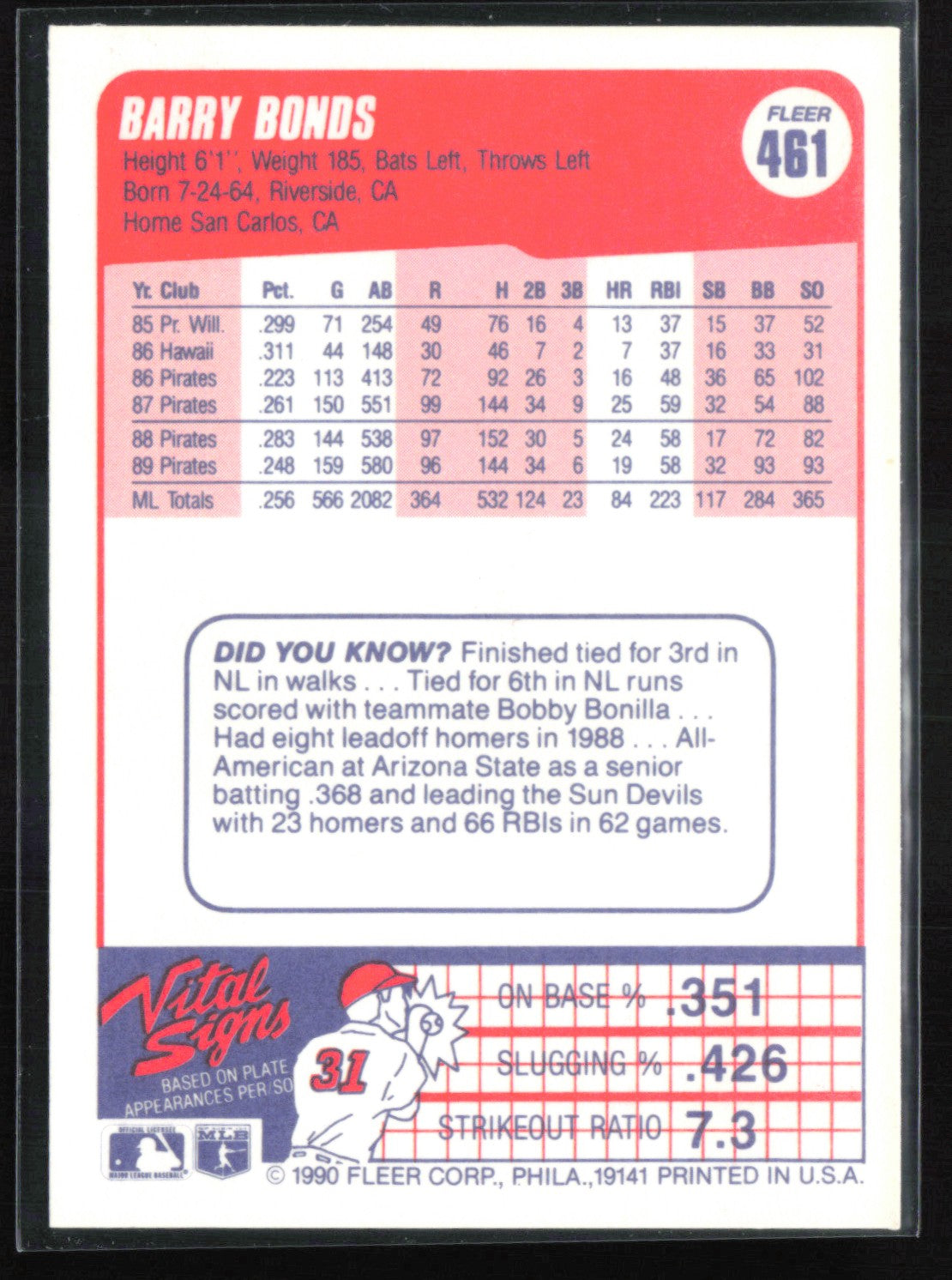 Barry Bonds 1990 Fleer