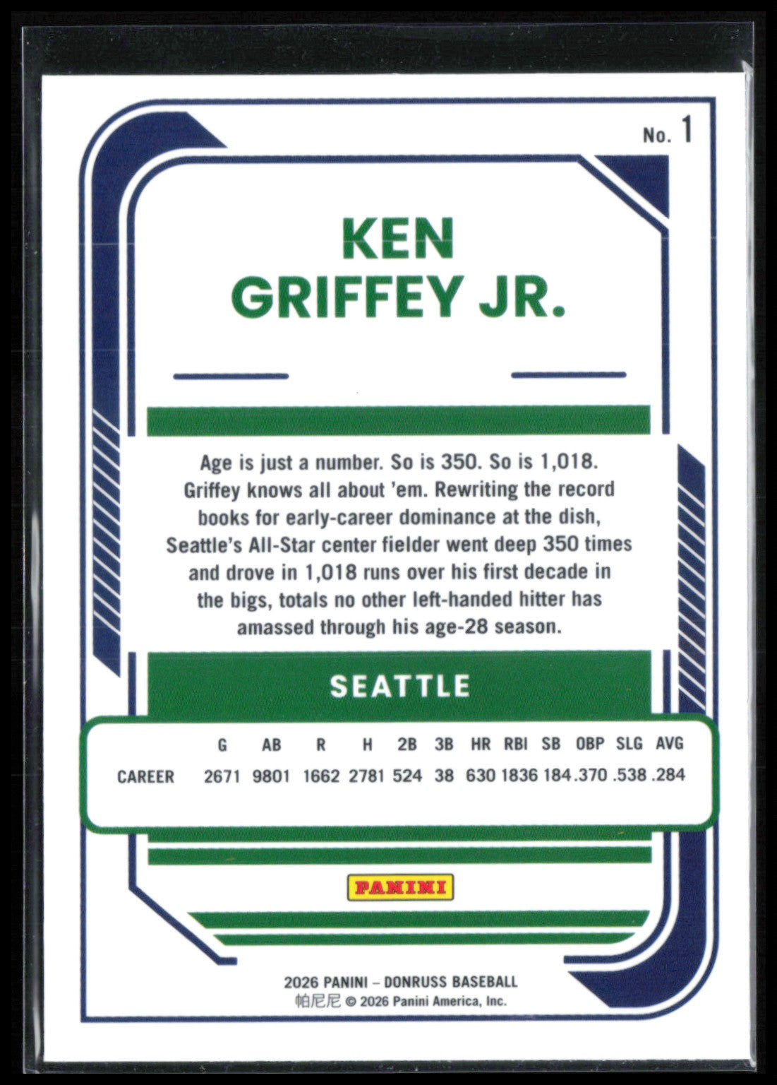 Ken Griffey Jr