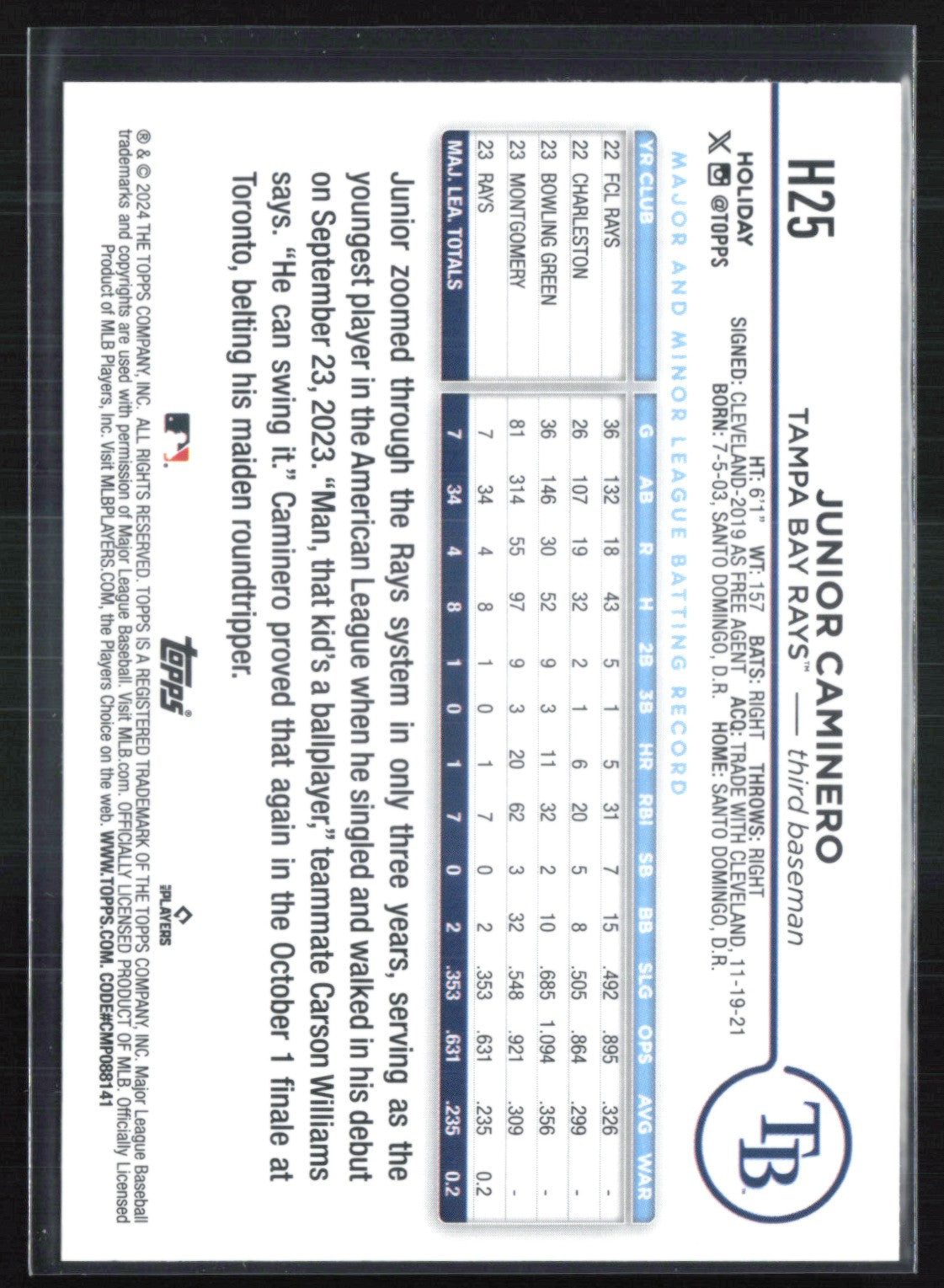 Junior Caminero RC Holiday