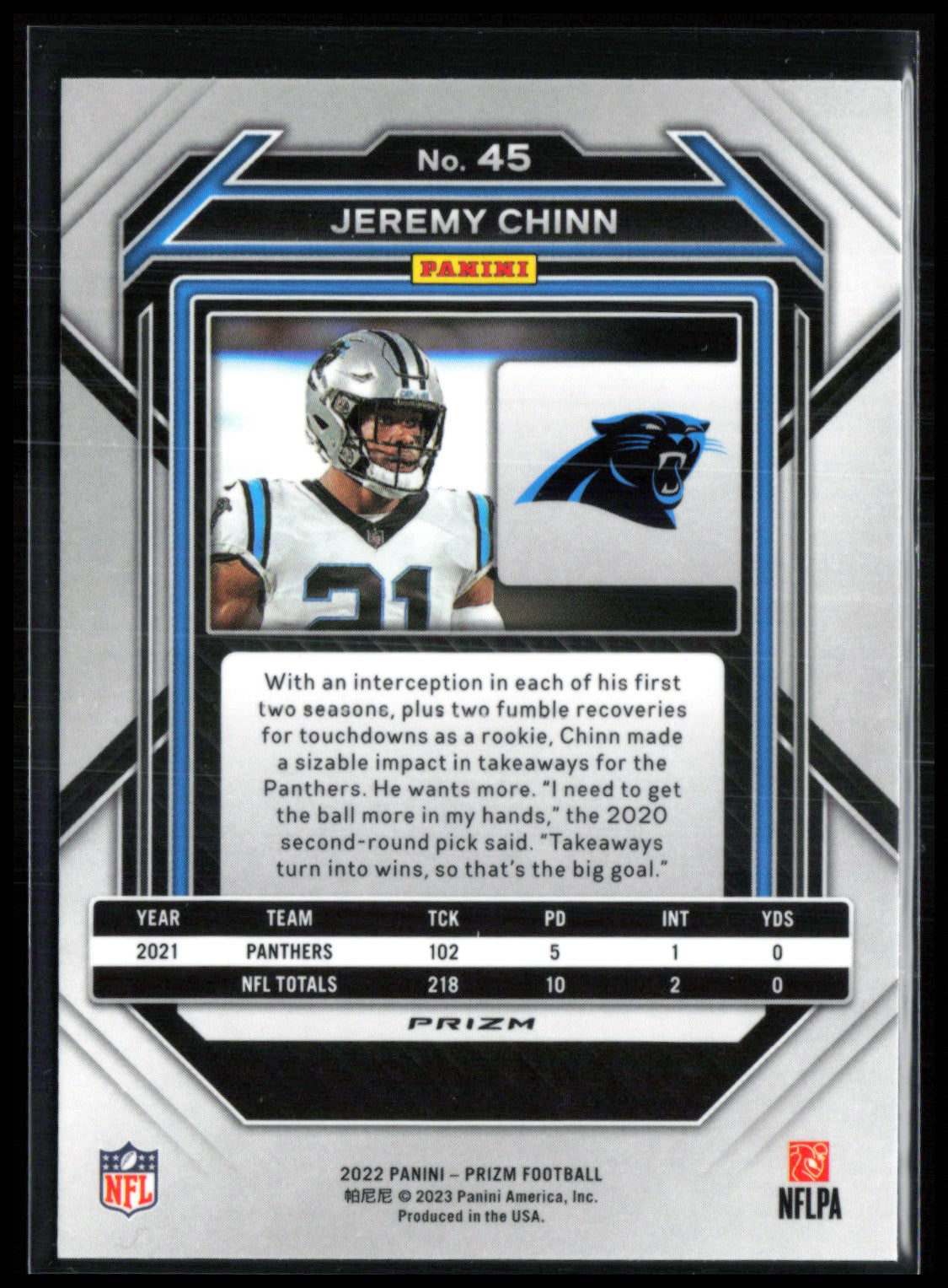 Jeremy Chinn Light Blue