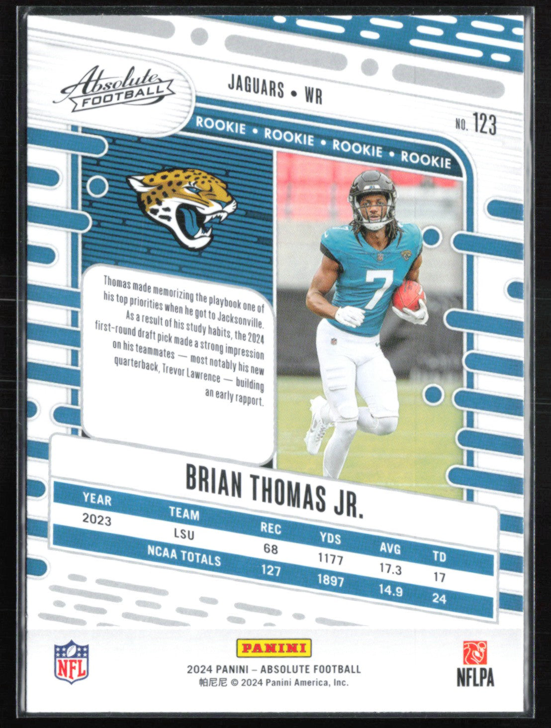 Brian Thomas Jr. RC