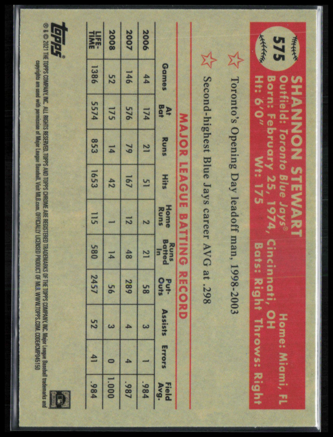 Shannon Stewart Prism Refractor