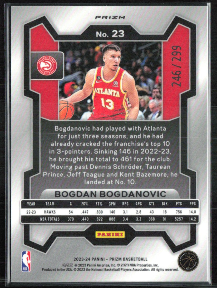 Bogdan Bogdanovic Red Pulsar /299