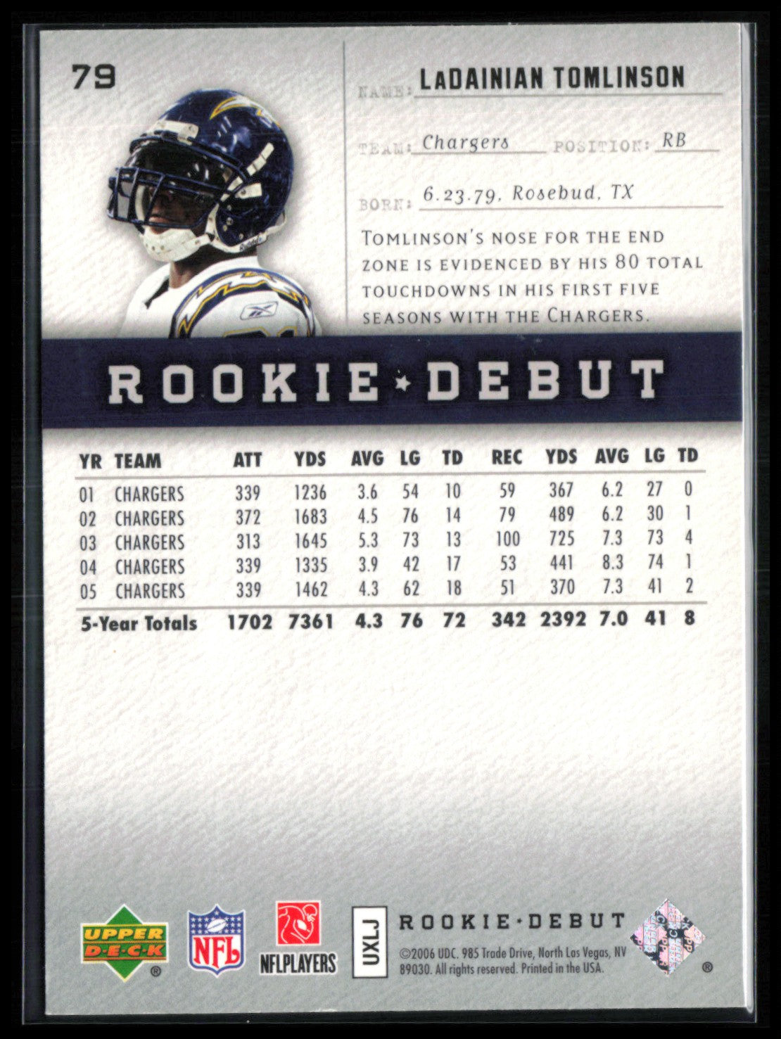 LaDainian Tomlinson