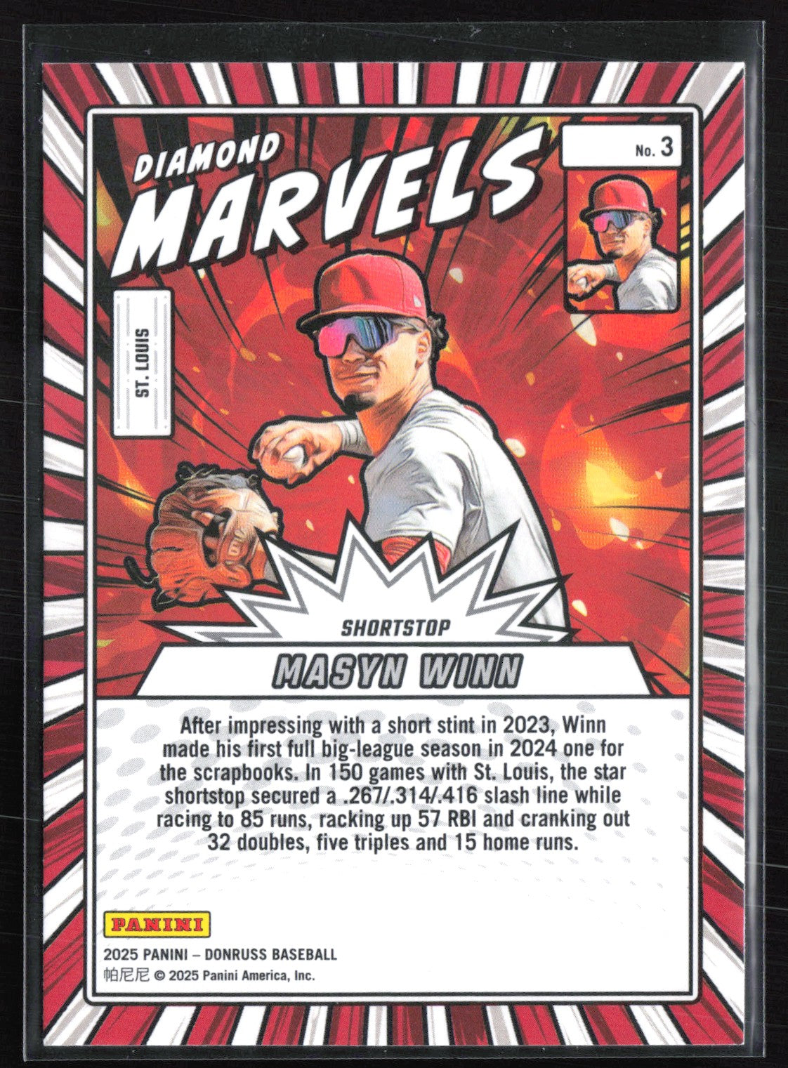 Masyn Winn Diamond Marvels