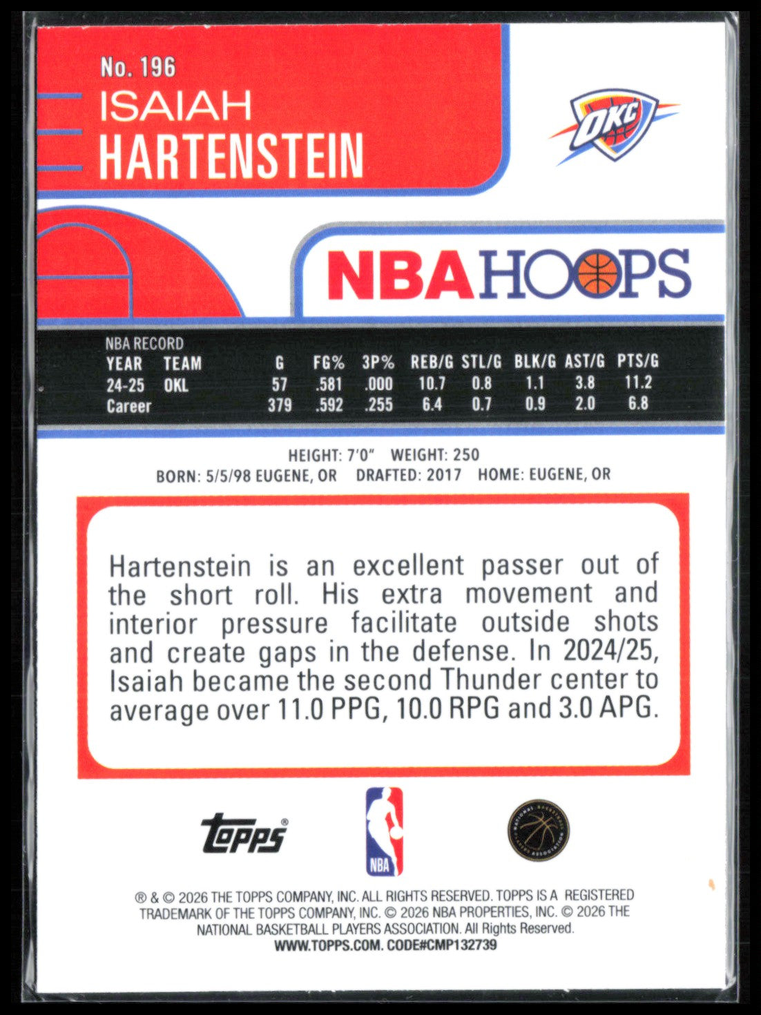 Isaiah Hartenstein Green