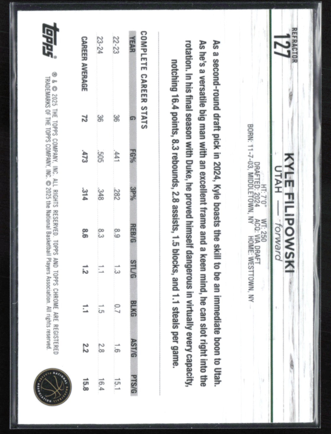 Kyle Filipowski RC Refractor