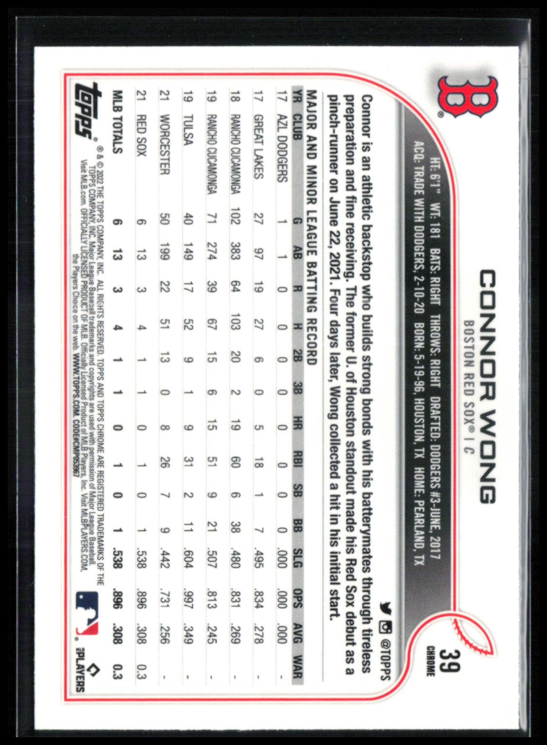 Connor Wong RC