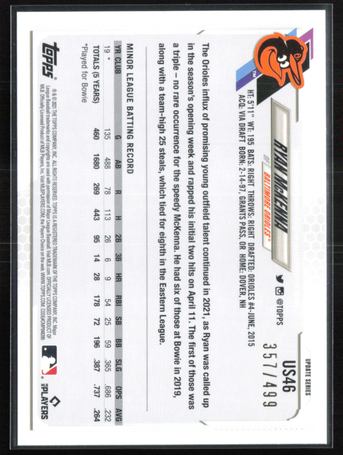 Ryan McKenna RC Green /499