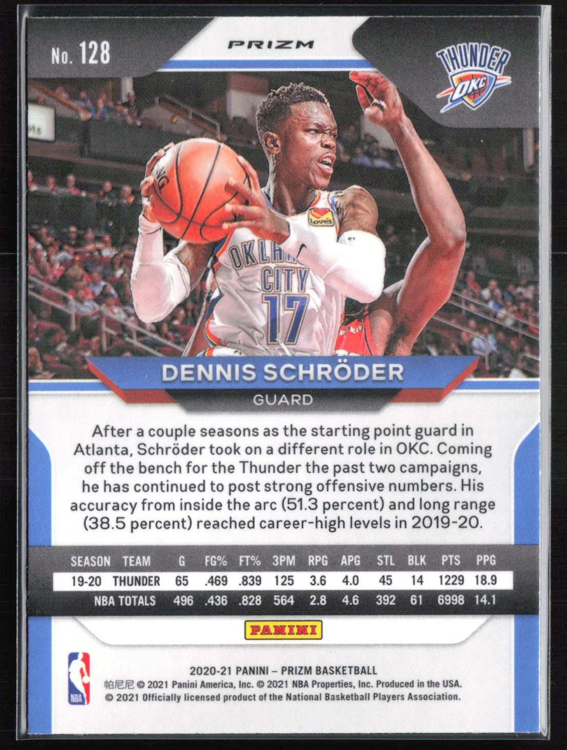 Dennis Schroder Red Wave