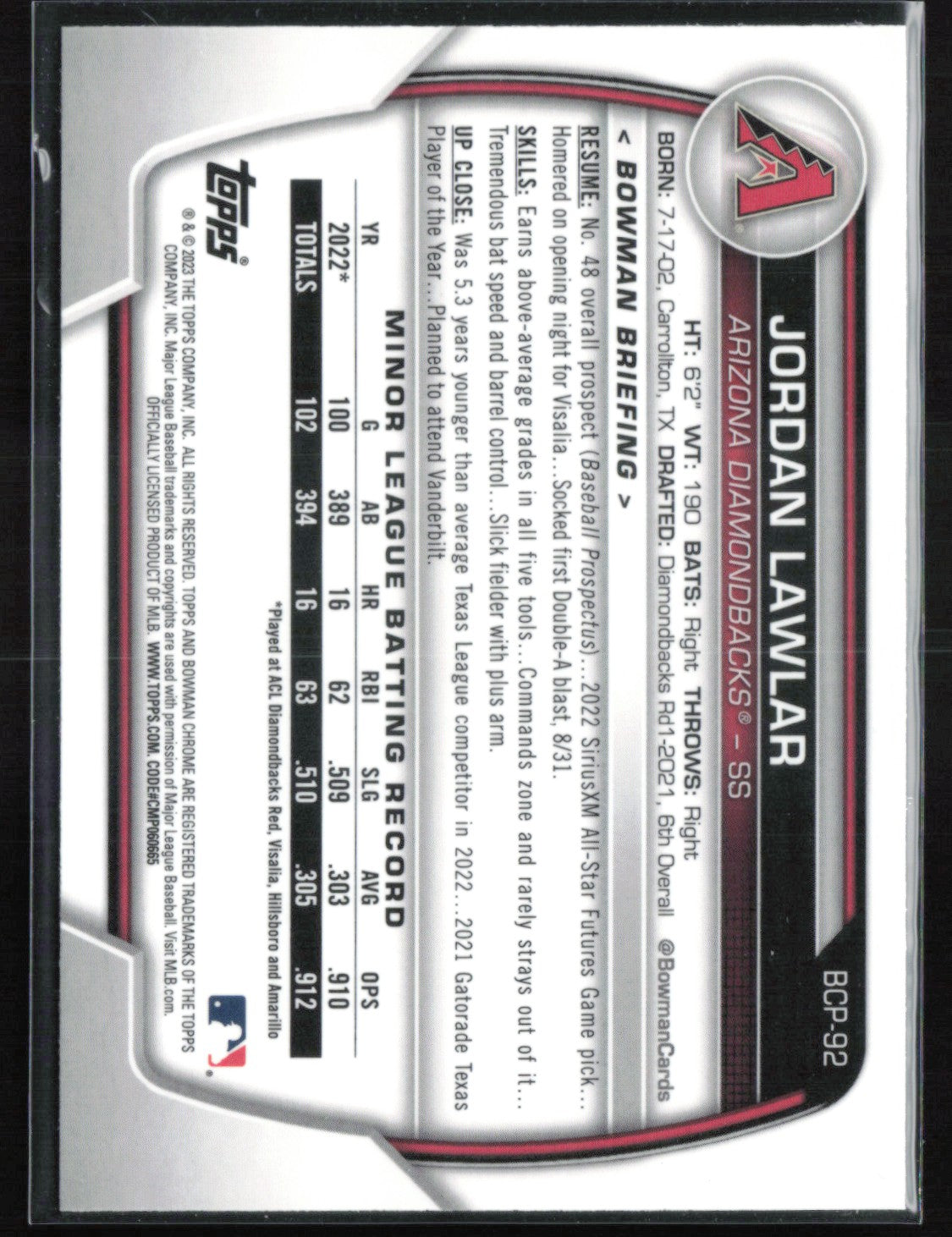 Jordan Lawlar Prospect