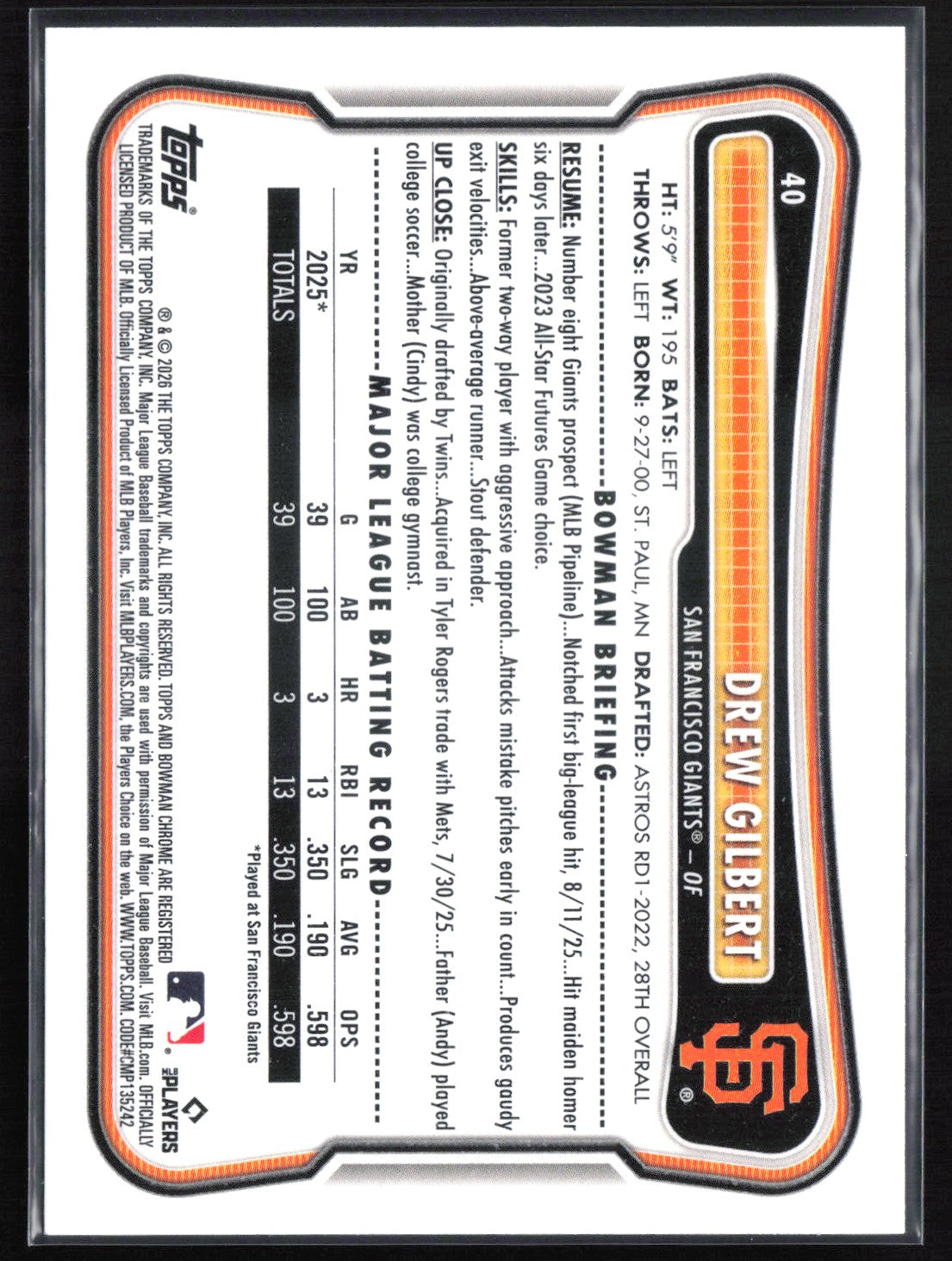 Drew Gilbert RC