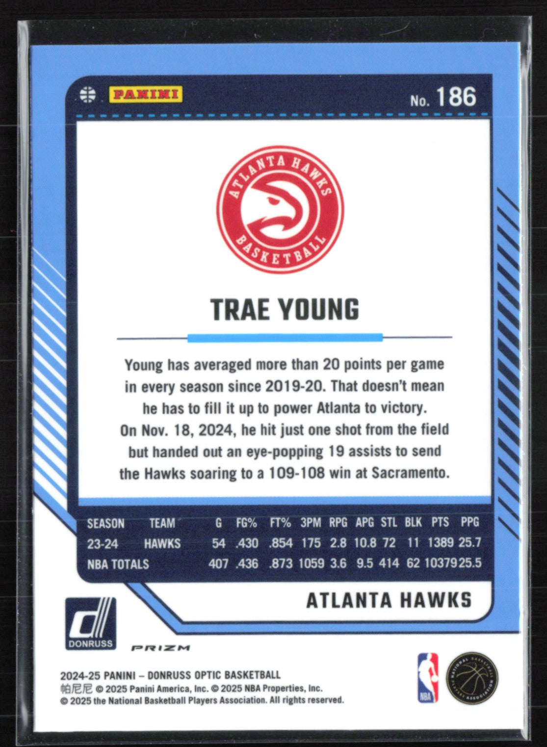 Trae Young Pink Hyper