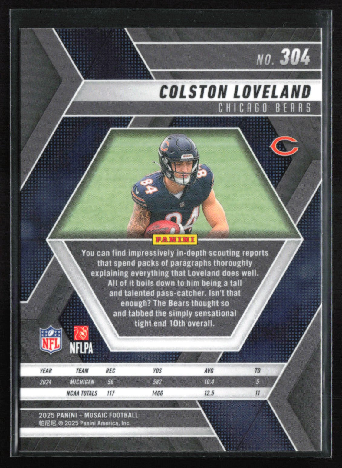 Colston Loveland RC