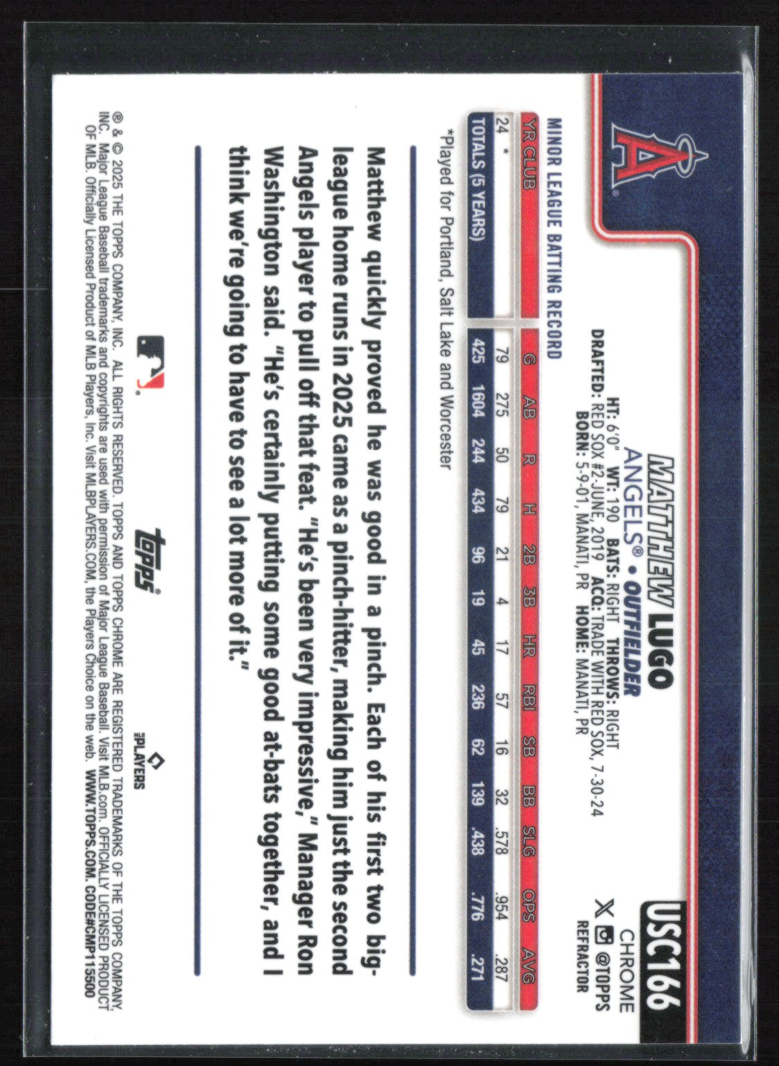 Matthew Lugo RC Refractor