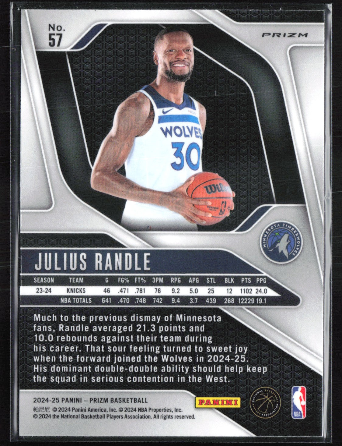 Julius Randle Pink Ice