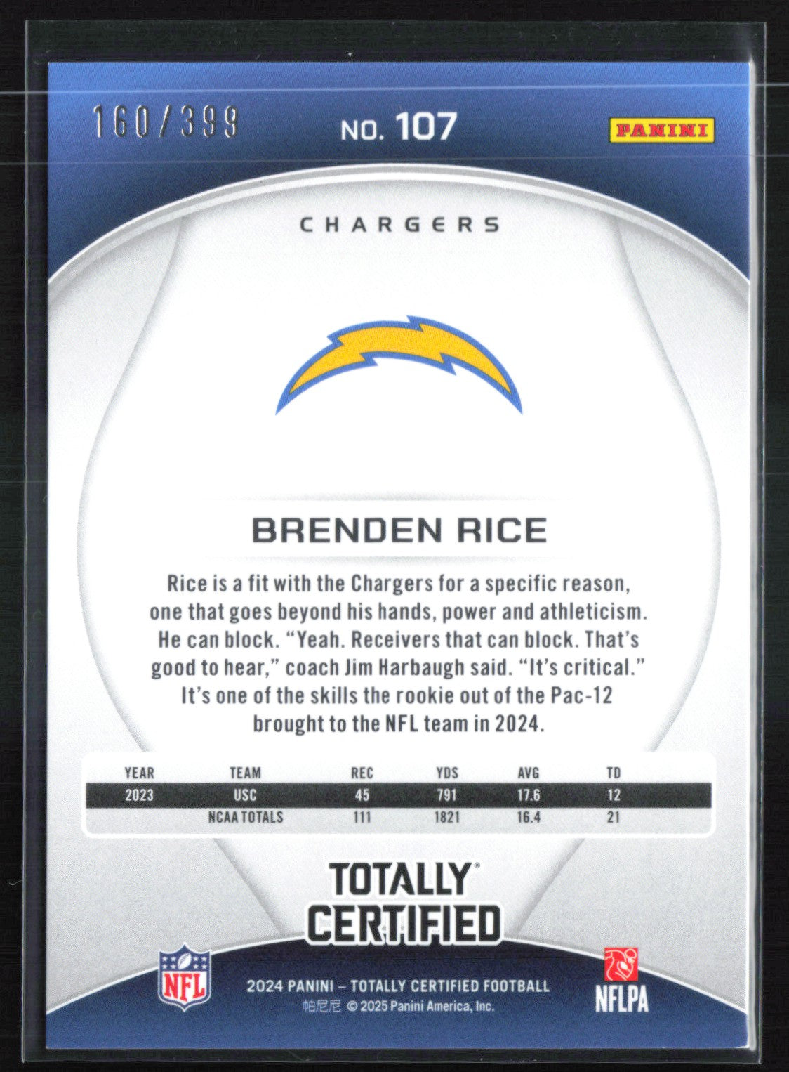 Brenden Rice RC /399