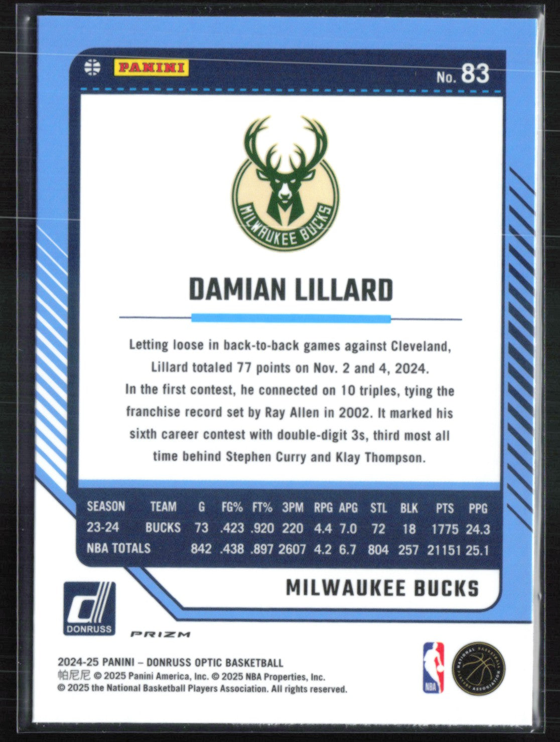 Damian Lillard Holo