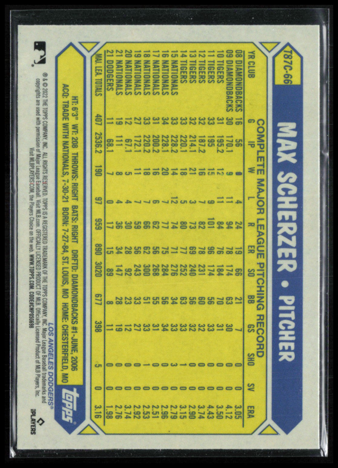 Max Scherzer Silver Pack Mojo