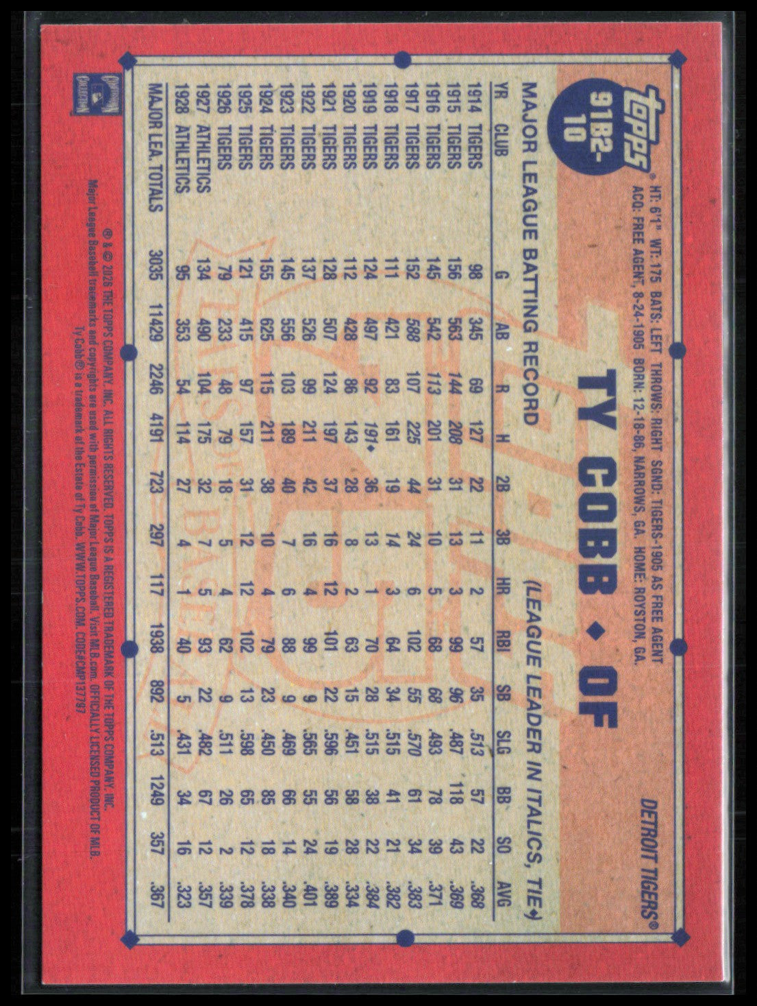 Ty Cobb Crackle Foil