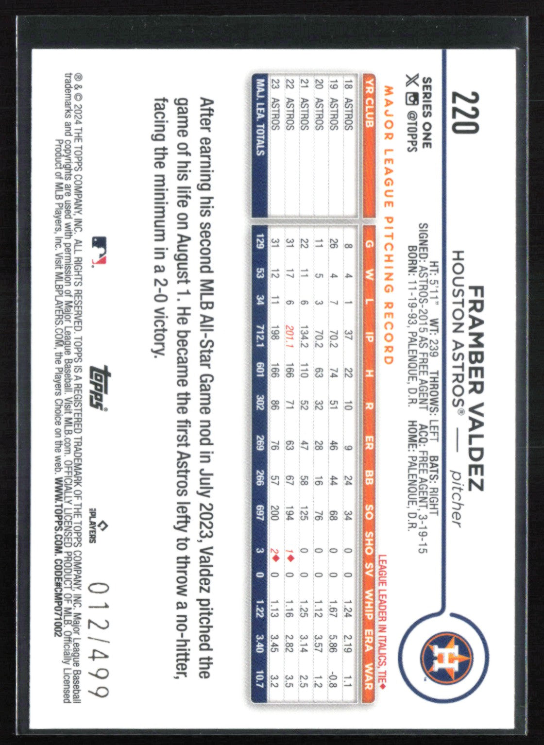 Framber Valdez Green Foil /499