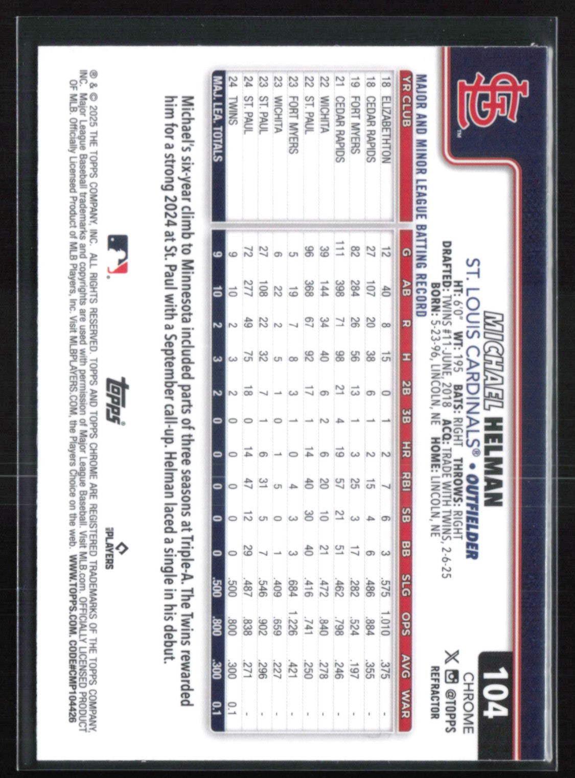 Michael Helman RC Refractor