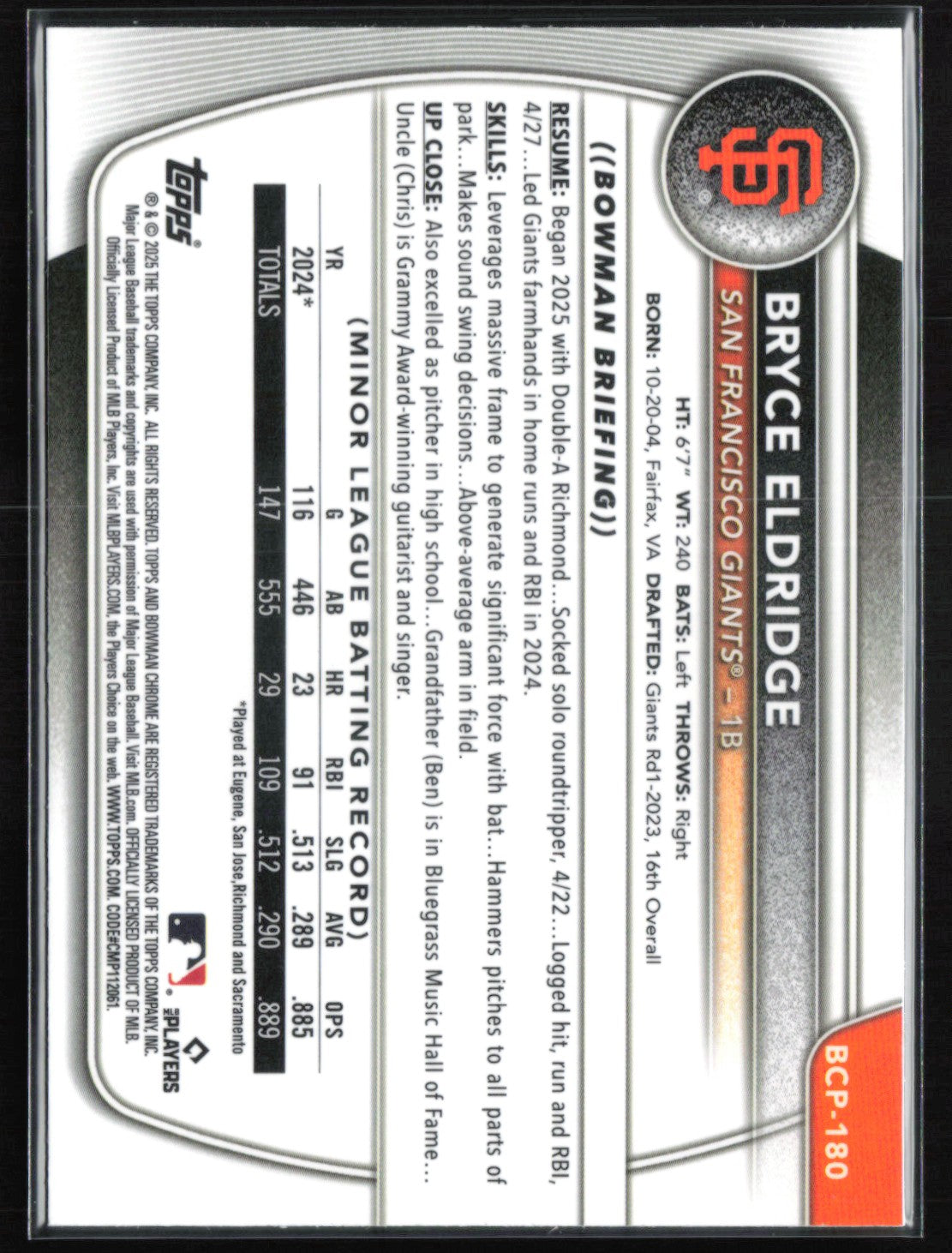 Bryce Eldridge Laser Prospects