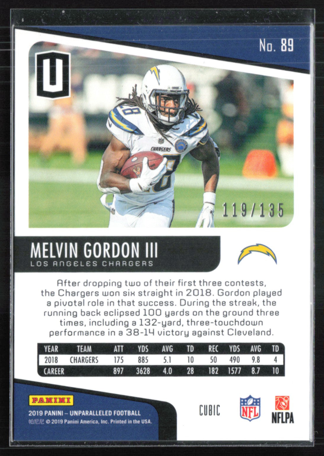 Melvin Gordon III /135 Cubic