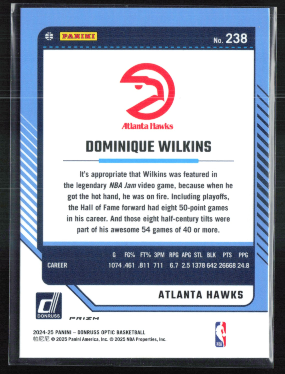 Dominique Wilkins Holo