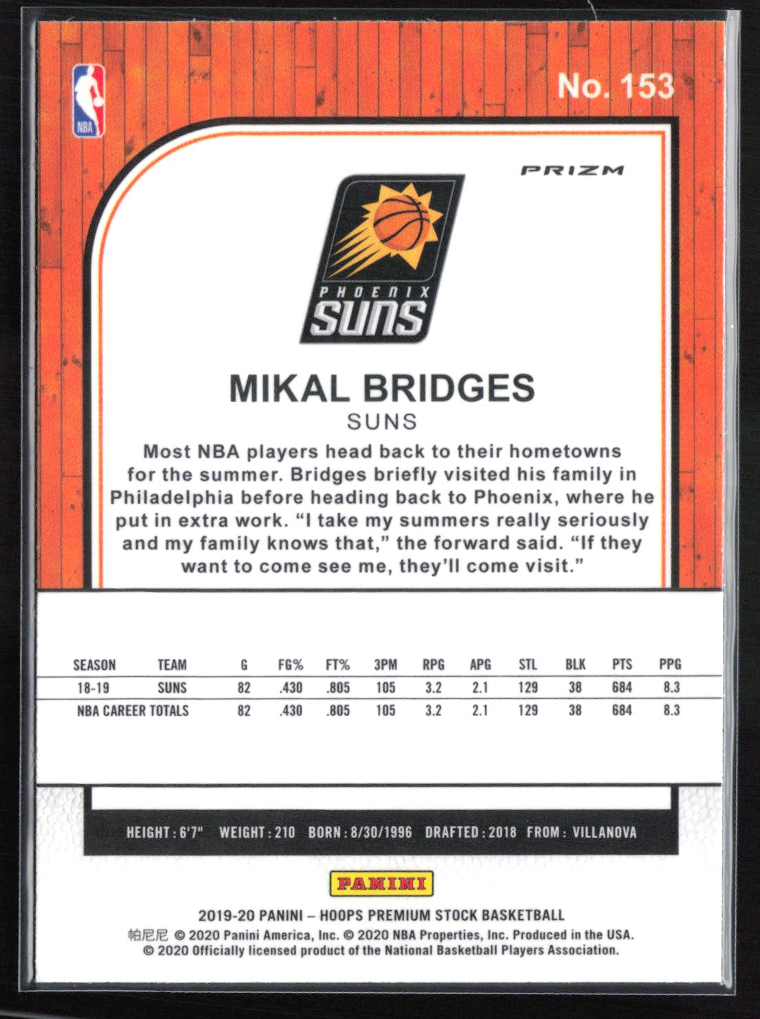 Mikal Bridges Green Prizm