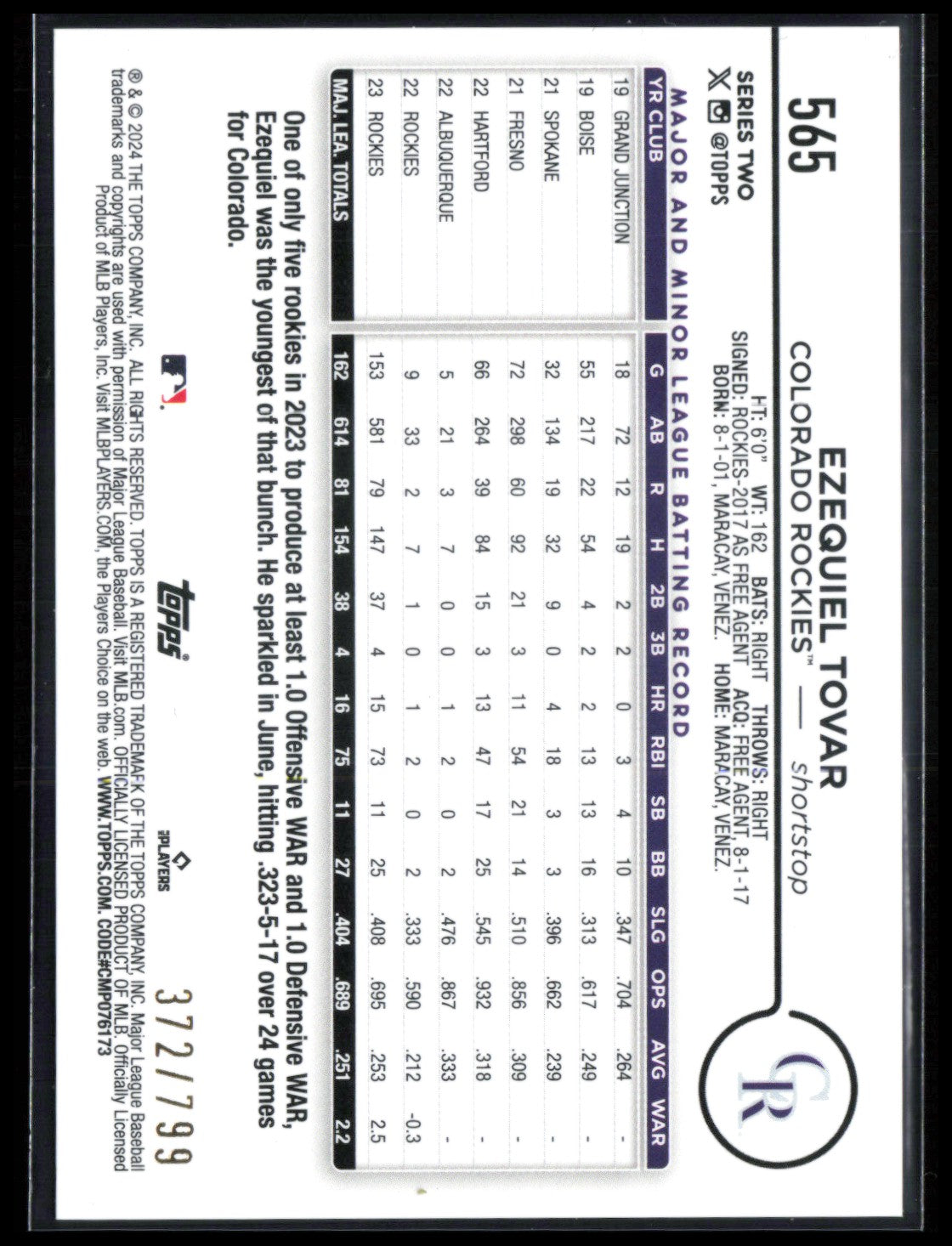 Ezequiel Tovar Purple /799