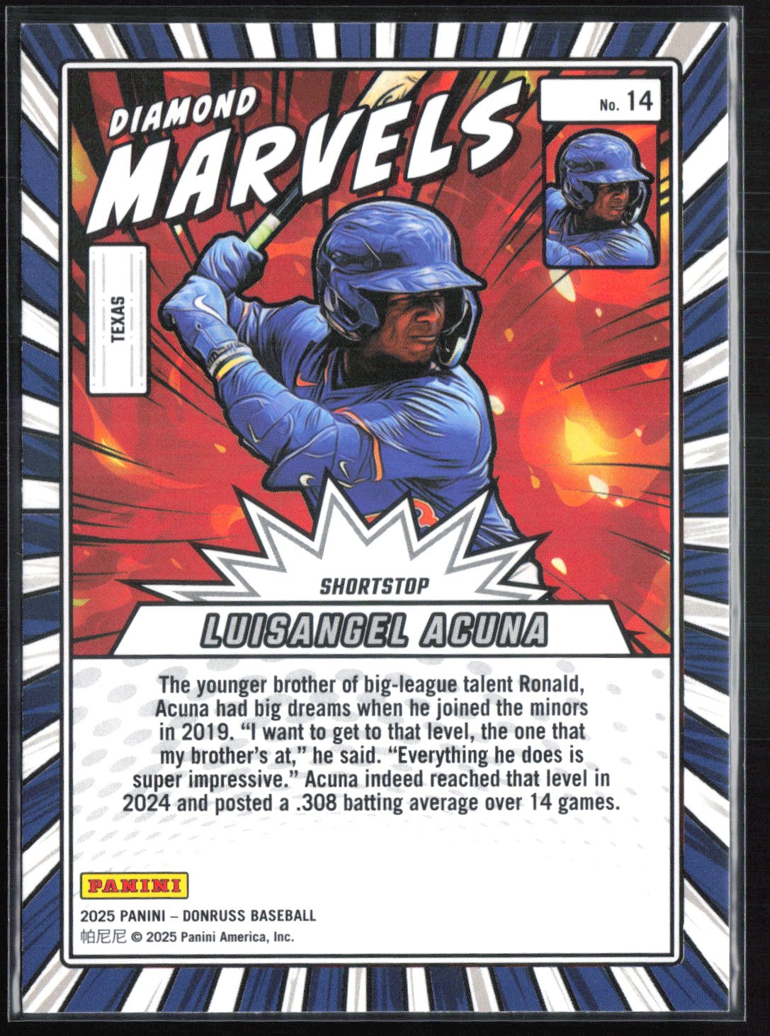 Luisangel Acuna RC Diamond Marvels