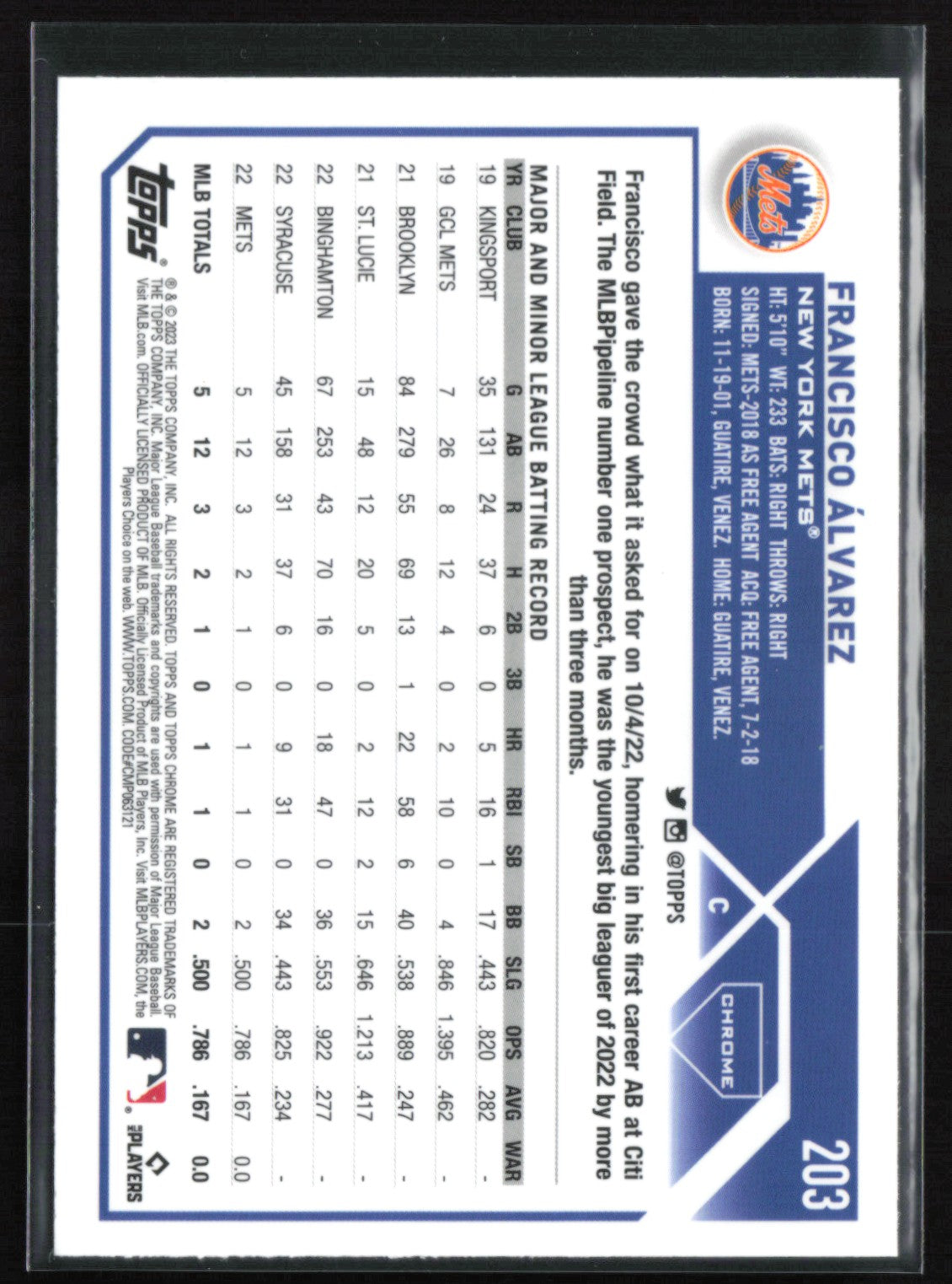 Francisco Álvarez RC Sepia