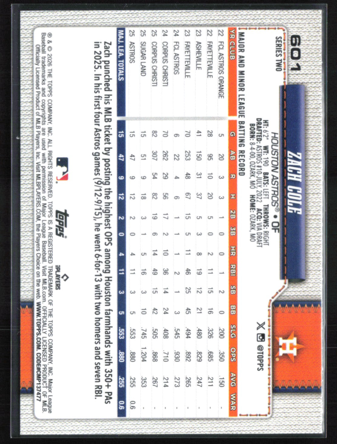Zach Cole RC
