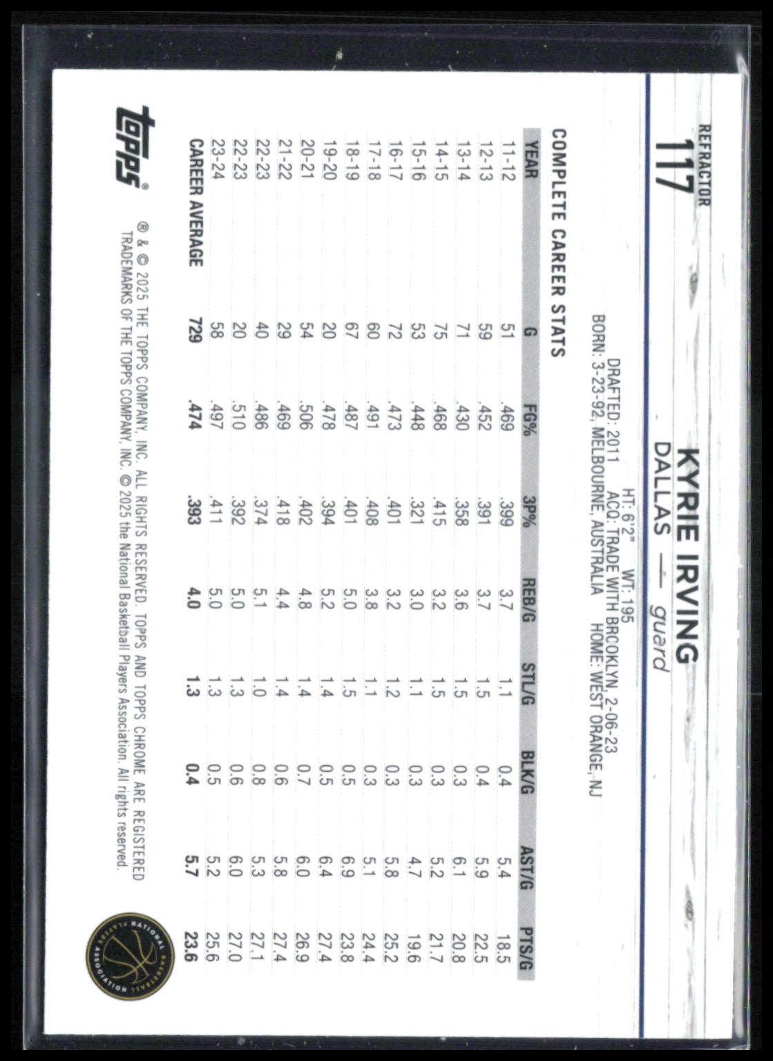 Kyrie Irving Refractor
