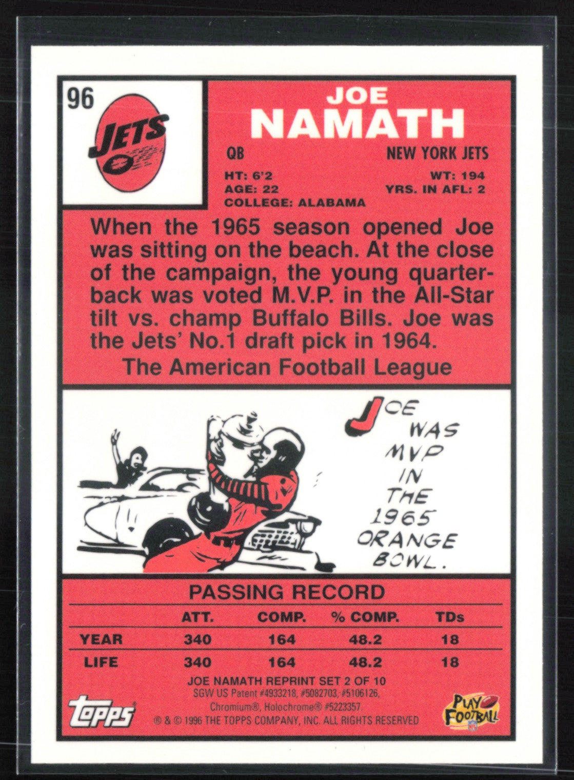 Joe Namath 1996 Topps Namath Reprint Set