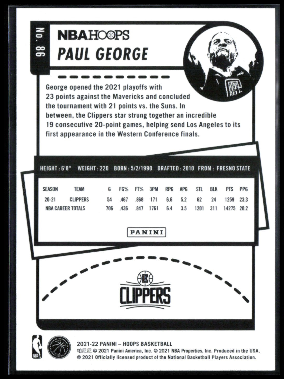 Paul George Blue