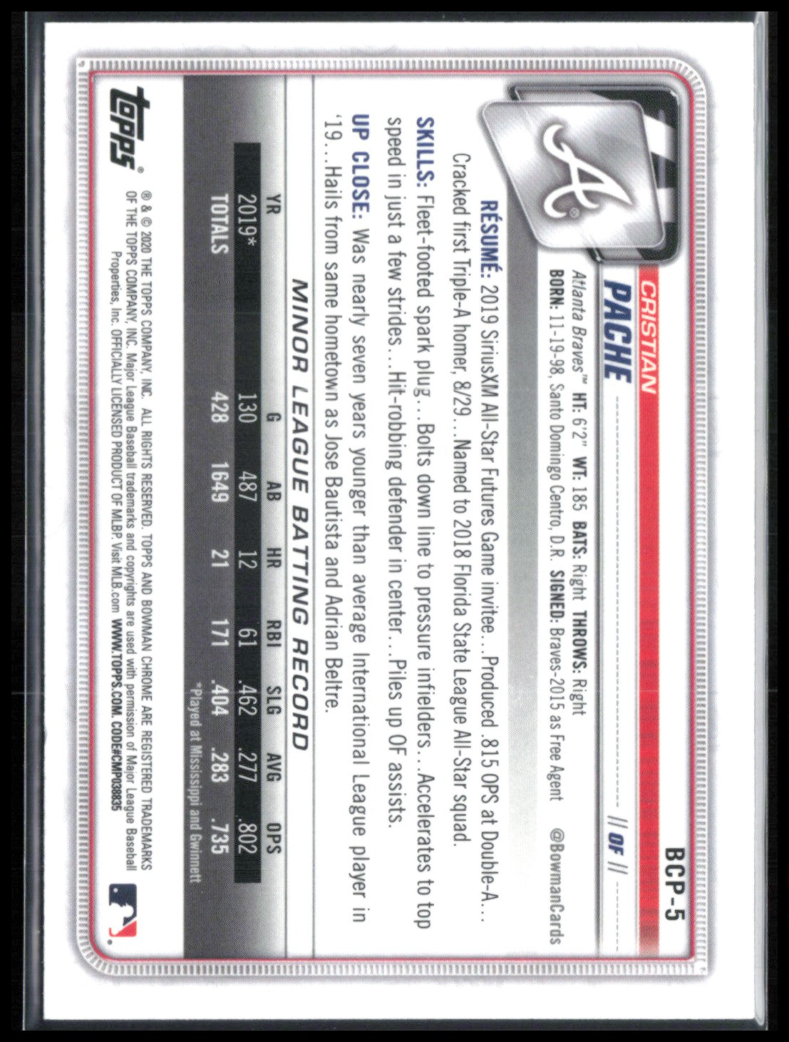 Cristian Pache Prospects Mojo