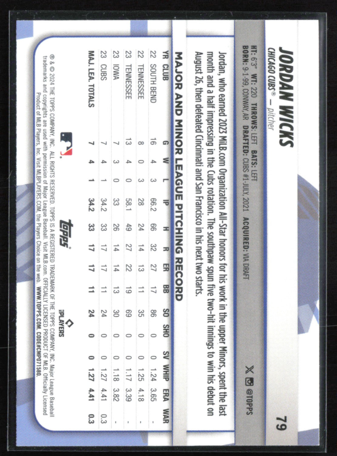 Jordan Wicks RC