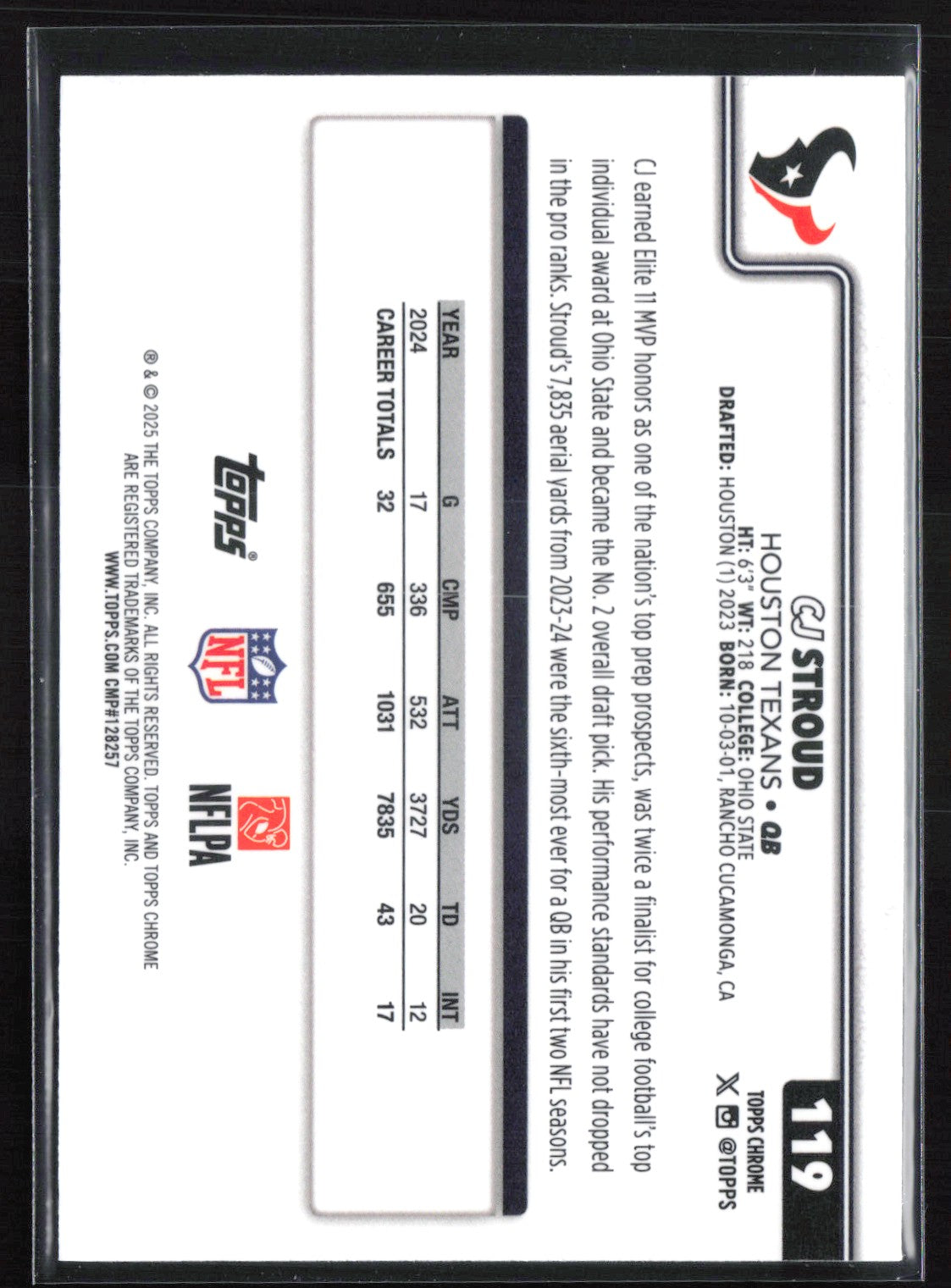 CJ Stroud Pigskin Parallel