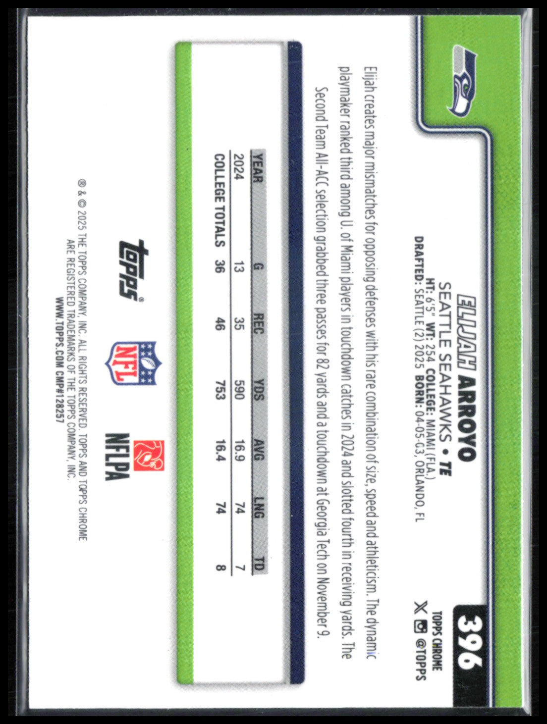 Elijah Arroyo RC Lime Green X-Fractor