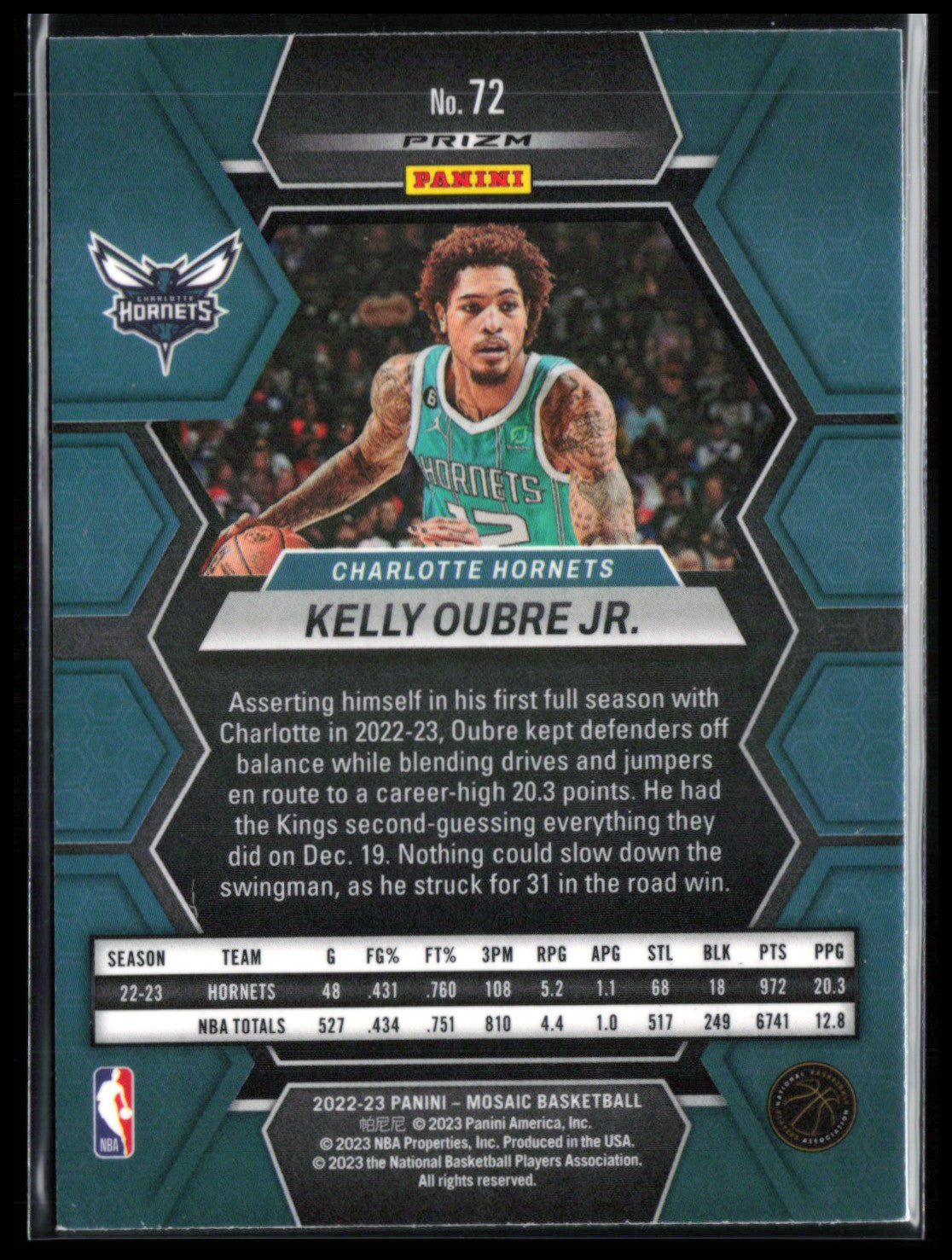 Kelly Oubre Jr. Red Wave