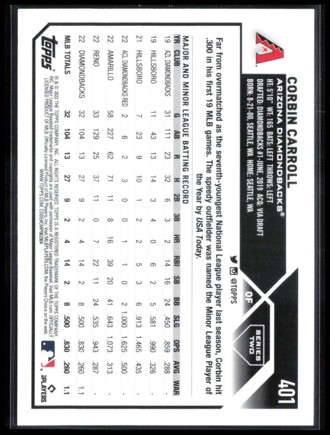 Corbin Carroll RC