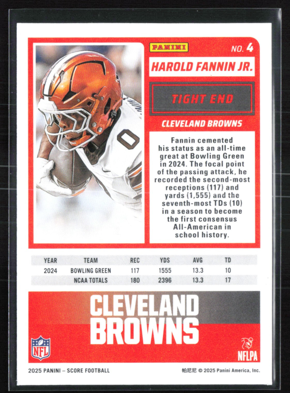 Harold Fannin Jr. RC