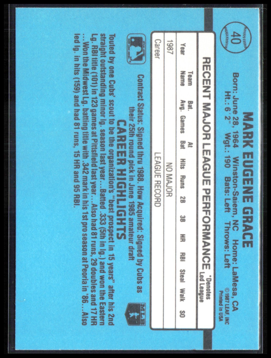 Mark Grace RC 1988 Donruss